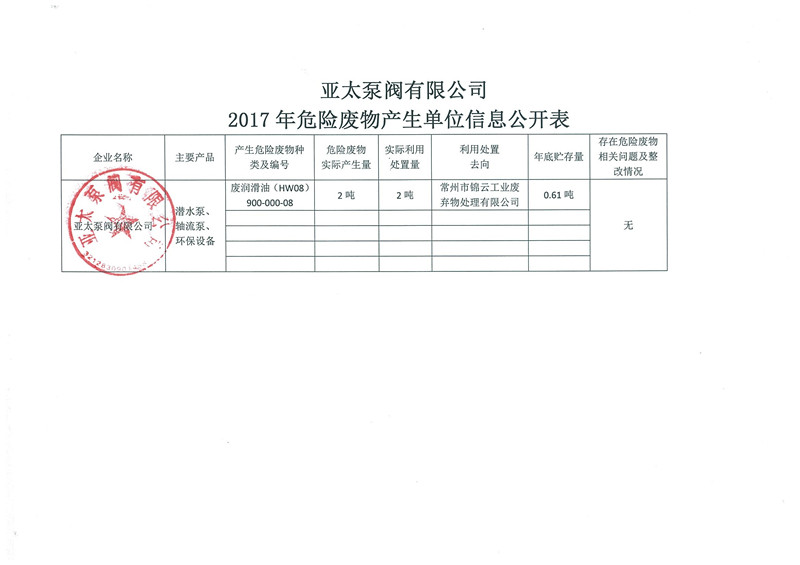 开元集团官网-不凡成绩非凡,相信品牌的实力